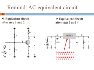 55
? Equivalent circuit
after step 1 and 2
Remind: AC equivalent circuit
?????????
?????????
? Equivalent circuit
after step 3 and 4
 
