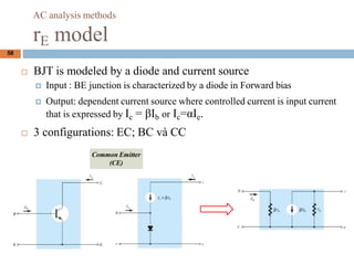 ? BJT is modeled by a diode and current source
? Input : BE junction is characterized by a diode in Forward bias
? Output: dependent current source where controlled current is input current
that is expressed by Ic = Ib or Ic=Ie.
? 3 configurations: EC; BC v CC
58
AC analysis methods
rE model
Common Emitter
(CE)
 