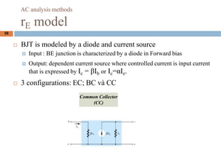? BJT is modeled by a diode and current source
? Input : BE junction is characterized by a diode in Forward bias
? Output: dependent current source where controlled current is input current
that is expressed by Ic = Ib or Ic=Ie.
? 3 configurations: EC; BC v CC
59
AC analysis methods
rE model
Common Collector
(CC)
 