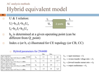 ? U & I relation:
Ui=h11Ii+h12Uo
Io=h21Ii+h22Uo
? hij is determined at a given operating point (can be
different from Q_point)
? Index e (or b, c) illustrated for CE topology (or CB, CC)
? Hybrid parameters for 2N4400
62
AC analysis methods
Hybrid equivalent model
2 ports
Iv Ir
Uv Ur
 