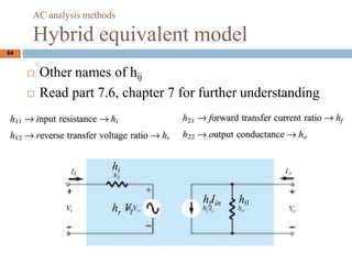 ? Other names of hij
? Read part 7.6, chapter 7 for further understanding
64
AC analysis methods
Hybrid equivalent model
hi
h V
r i
hfIin h0
 