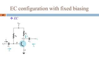 67
? EC
EC configuration with fixed biasing
 