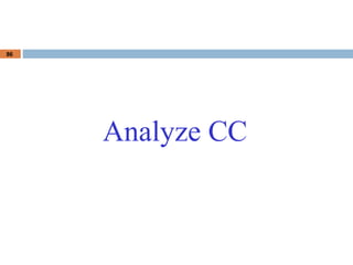 86
Analyze CC
 