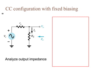 CC configuration with fixed biasing
Analyze output impedance
89
 