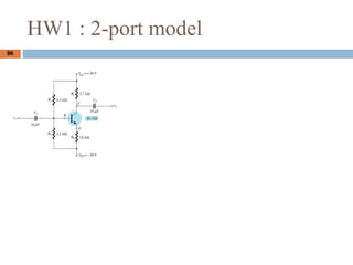 HW1 : 2-port model
96
 