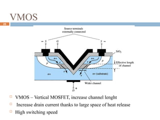 VMOS
 VMOS – Vertical MOSFET, increase channel lenght
 Increase drain current thanks to large space of heat release
 High switching speed
25
 