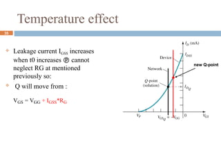 Temperature effect
 Leakage current IGSS increases
when t0 increases  cannot
neglect RG at mentioned
previously so:
 Q will move from :
VGS = VGG + IGSS*RG
new Q-point
35
 