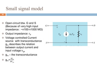 Small signal model
53
 