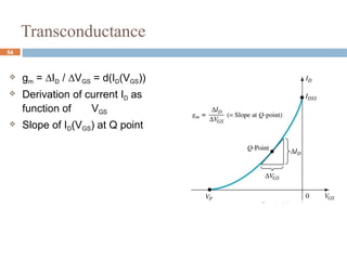Transconductance
 gm = ∆ID / ∆VGS = d(ID(VGS))
 Derivation of current ID as
function of VGS
 Slope of ID(VGS) at Q point
54
 