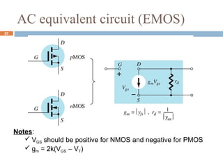 Notes:
 VGS should be positive for NMOS and negative for PMOS
 gm = 2k(VGS – VT)
AC equivalent circuit (EMOS)
57
 
