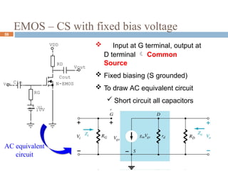 EMOS – CS with fixed bias voltage
59
Vout
Vin Cin
+ V1
10V
VDD
RG
RD
Cout
N-EMOS
 Input at G terminal, output at
D terminal  Common
Source
 Fixed biasing (S grounded)
 To draw AC equivalent circuit
 Short circuit all capacitors
Short circuit power supply
AC equivalent
circuit
 