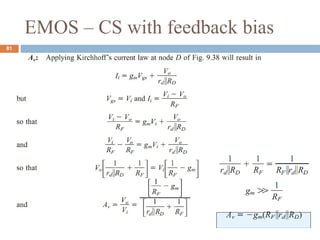 81
EMOS – CS with feedback bias
 