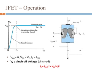 JFET – Operation
 VGS = 0, VDS = VP, ID = IDSS
 VP : pinch off voltage (pinch-off)
ID = IDSS(1 - VGS/VP)2
9
 