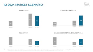 Eni 2024 1Q Results - 24.04.24 business. | PDF | Business Accounting ...