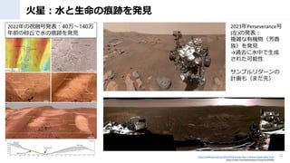 ǣˮκEkҊ
12
2022ףںŰk40140
ǰɰˮκEkҊ
https://www.gizmodo.jp/2023/05/zhurong-rover-evidence-liquid-water.html
https://note.com/kojifukuoka/n/naac5e1d566fa
2023Perseverance
()ΰk
}jЙC
壩kҊ
^ȥˮФ
줿
ץ꥿`
Ӌ⣨ޤȣ
 