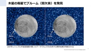 ľǤlǤǥץ`ࣨgǷȪkҊ
17
1997˥ϥå֥hRäǩ`Ǥ⤳֧֤Yk
https://sorae.info/astronomy/2017_04_18_eu.html#google_vignette
 