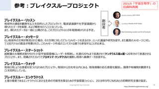 ο֥쥤`ץ
Copyright@ Koji fukuoka 28
֥쥤`?å
ͨŤQy뤳ȤĿĤȤץȤǡ늲hRѧhR
ä줿ǩ`򱣹ܡӽФȤȤʤäƤ롣
ޤä줿ǩ`һ˹_롣ΥץȤ10̶ȾA趨
֥쥤`?å`
⤷kҊ줿ϡˌƤɤå`ͤΤȤähՓо٤ޤߤΥå`ˌ
100ɥp⤵줿Υå`ɤΥƥȤlǤμӤ뤳Ȥ롣
֥쥤`?`å
X̫ꖷȡ긶С̽˙C˥``䤷٤20%ޤǼ٤ƥ󥿥륹Ǥ20꤫Ƶ_
ץȡޤd줿ǥץ?󥿥bӰػǩ`Ť롣
֥쥤`?å
ͬ褦ʻǤҊĤ뤿Υץȡ򤫤20ڤˤ롢ҎģʯǤReؤЙCQy
ȤĿĤȤƤ롣
֥쥤`?󥱥ɥ
ǤlǤǤ륨󥱥ɥˤοԤ̽뤿̽˥ߥå 20189¤NASAȤγо֧Ԯ΅f
https://breakthroughinitiatives.org/
2021/6ѧ
Yْ

O

 