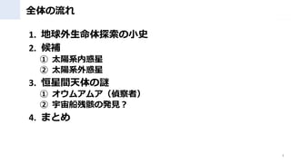 ȫ
1. ̽Сʷ
2. a
 ̫ϵڻ
 ̫ϵ
3. gi
 ॢॢɲߣ
 洬кΰkҊ
4. ޤȤ
4
 