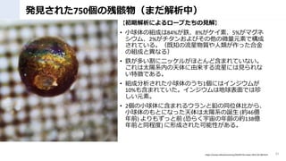 kҊ줿750βкޤУ
41
https://sorae.info/astronomy/20230719-cneos-2014-01-08.html
ڽˤ`֤Ҋ⡿
? СνMɤ84%⟡8%ء5%ޥ
ࡢ2%󤪤Ӥ΢Ԫؤǘ
Ƥ롣֪|äϽ
νMɤȮʤ룩
? ⟤त˥˥å뤬ۤȤɺޤƤʤ
̫ϵڤǤˤҊ
؏դǤ롣
? Mɷ줿СΤ1ˤϥ󥸥ब
10%⺬ޤƤ󥸥ϵǤ
Ԫء
? 2С˺ޤ륦UͬλȤ顢
СΤȤˤʤä̫ϵQ (s46|
ǰ) ⤺äǰ (֤餯hμs138|
ǰ̶ͬ) γɤ줿Ԥ롣
 