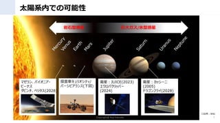 ̫ϵڤǤο
Copyright@ Koji fukuoka 7
̽܇ꥪƥ/
ѩ`ӥ()
lǣJUICE(2023)
ѥåѩ`
(2024)
lǣå`
(2005)
ɥ饴ե饤(2028)
Wiki
ʯͻ ޴󥬥/ͻ
ޥ󡢥ѥ˥?
ө`ʥ
ӥ٥꥿(2028)
 