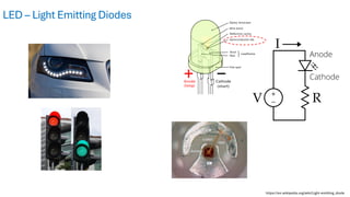 2024_25_Sem1_EE221_Lecture1.pdf Semiconductor Devices | PDF