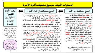 تلخيص الإحصاء العام للسكان والسكنى 2024 الفصل 3 الوحدة 1 .pdf