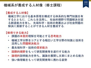 機械系が養成する人材像（修士課程）
【養成する人材像】
機械工学における基本原理を構成する体系的な専門知識を有
するとともに，これらを活用し，社会的視野で問題解決を図
る創造能力を有し，先端科学・技術の発展および社会問題の
解決に貢献することができる人材を養成する．
【修得できる能力】
• 課題の本質的理解を可能とする思考能力
• 機械工学分野をコアとする幅広い工学分野の知識と技術を
活用した問題解決能力
• 最先端科学・技術の探求能力
• 国際的視野をもって研究開発等を遂行する能力
• 論理的説明能力を持ち、議論を展開し文章にまとめる能力
• 強い倫理観をもって研究開発等に携わる姿勢
 