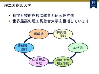理工系総合大学
• 科学と技術を核に教育と研究を推進
• 世界最高の理工系総合大学を目指しています
理学院
工学院
環境・社会
理工学院
情報理工
学院
物質理工
学院
生命理工
学院
 