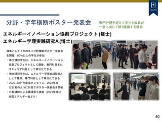 40
分野・学年横断ポスター発表会
標準として１年の冬に分野横断ポスター発表会
を開催，80％以上の学生が参加．
・修士課程学生は、エネルギーイノベーション
協創プロジェクトとして履修、専門科目また
はキャリア科目として単位化できる
・博士課程学生は、エネルギー学理実践研究A
として履修、専門科目として単位化できる
・2020, 2021年度はオンライン、2022年度
は以前のように対面でポスター発表会を開催
・外部講師による講演会も実施（2021年度は
米国エネルギー省より）
エネルギーイノベーション協創プロジェクト (修士)
エネルギー学理実践研究A (博士)
専門分野を超えて学生と教員が
一堂に会して熱く議論する機会
 