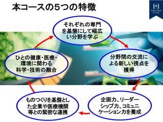 本コースの５つの特徴
それぞれの専門
を基盤にして幅広
い分野を学ぶ
分野間の交流に
よる新しい視点を
獲得
ひとの健康・医療・
環境に関わる
科学・技術の融合
企画力、リーダー
シップ力、コミュニ
ケーション力を養成
ものつくりを基盤とし
た企業や医療機関
等との緊密な連携
 
