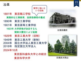 沿革
1881年 東京職工学校
実務的な工業教育，技術指導者の養成
1890年 東京工業学校
1901年 東京高等工業学校
1923年 大学昇格が決定するも
関東大震災により延期
1929年 東京工業大学（旧制）
1949年 東京工業大学（新制）
2004年 国立大学法人東京工業大学
2018年 指定国立大学法人
2024年10月
東京医科歯科大学との統合
東京科学大学
台東区蔵前
目黒区大岡山
実学に強いと
いう伝統
 