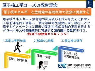 Tokyo Tech
原子核工学コースの教育理念
原子核エネルギーと放射線の有効利用で社会に貢献する
原子核エネルギー・放射線の利用及びそれらを支える科学・
工学を体系的に学修し、最先端の研究開発に取り組むことで、
原子力イノベーション創出や環境-社会の調和の実現を担える
グローバル人材を継続的に育成する国内随一の教育を行う。
（総合工学教育カリキュラム）
1.高度な専門知識 2.実践的な経験 3. 最先端の研究
 