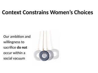 Context Constrains Women’s Choices
Our ambition and
willingness to
sacrifice do not
occur within a
social vacuum
 