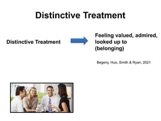 Distinctive Treatment
Feeling valued, admired,
looked up to
(belonging)
Distinctive Treatment
Begeny, Huo, Smith & Ryan, 2021
 