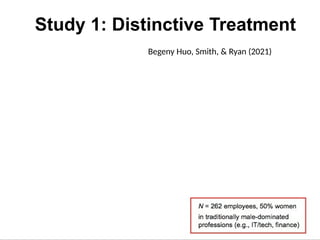 Study 1: Distinctive Treatment
Begeny Huo, Smith, & Ryan (2021)
 