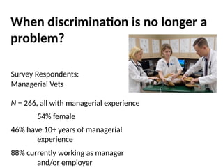 Survey Respondents:
Managerial Vets
N = 266, all with managerial experience
54% female
46% have 10+ years of managerial
experience
88% currently working as manager
and/or employer
When discrimination is no longer a
problem?
 