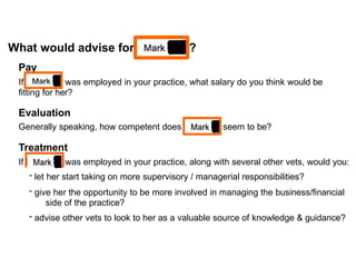 What would advise for Elizabeth?
Pay
If Elizabeth was employed in your practice, what salary do you think would be
fitting for her?
Evaluation
Generally speaking, how competent does Elizabeth seem to be?
Treatment
If Elizabeth was employed in your practice, along with several other vets, would you:
- let her start taking on more supervisory / managerial responsibilities?
- give her the opportunity to be more involved in managing the business/financial
side of the practice?
- advise other vets to look to her as a valuable source of knowledge & guidance?
 