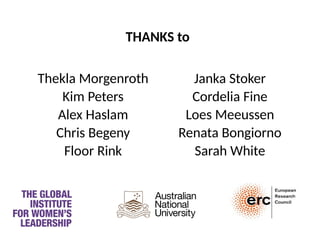 Thekla Morgenroth
Kim Peters
Alex Haslam
Chris Begeny
Floor Rink
Janka Stoker
Cordelia Fine
Loes Meeussen
Renata Bongiorno
Sarah White
THANKS to
 