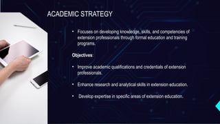 Academic Capability Development capacity development and its strategies. | PPTX