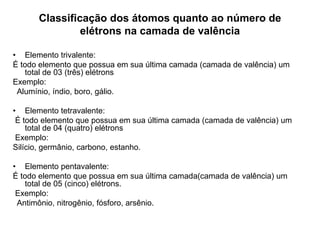 Classificação dos átomos quanto ao número de
elétrons na camada de valência
• Elemento trivalente:
É todo elemento que possua em sua última camada (camada de valência) um
total de 03 (três) elétrons
Exemplo:
Alumínio, índio, boro, gálio.
• Elemento tetravalente:
É todo elemento que possua em sua última camada (camada de valência) um
total de 04 (quatro) elétrons
Exemplo:
Silício, germânio, carbono, estanho.
• Elemento pentavalente:
É todo elemento que possua em sua última camada(camada de valência) um
total de 05 (cinco) elétrons.
Exemplo:
Antimônio, nitrogênio, fósforo, arsênio.
 
