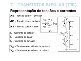 7 – TRANSISTOR BIPOLAR (TJB)
Representação de tensões e correntes
VCE – Tensão coletor – emissor
VBE – Tensão base – emissor
VCB – Tensão coletor - base
Ic – Corrente de coletor
IB – Corrente de base
IE – Corrente de emissor
VRE – Tensão na resistência de emissor
VRC – Tensão na resistência de coletor
 