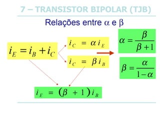 7 – TRANSISTOR BIPOLAR (TJB)
 