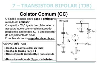 7 – TRANSISTOR BIPOLAR (TJB)
Coletor Comum (CC)
O sinal é injetado entre base e emissor e
retirado do emissor.
O capacitor "CC" ligado do coletor a terra
assegura que o coletor esteja aterrado
para sinais alternados. CA é um capacitor
de acoplamento de sinal.
É conhecida como seguidor de emissor.
CARACTERÍSTICAS:
Ganho de corrente (Gi): elevado
Ganho de tensão (GV):  1
Resistência de entrada (RIN): muito elevada
Resistência de saída (ROUT): muito baixa
 