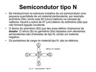 Semicondutor tipo N
• Se introduzirmos na estrutura cristalina de um semicondutor uma
pequena quantidade de um material pentavalente, por exemplo,
antimônio (Sb), tendo este 05 (cinco) elétrons na camada de
valência, haverá a sobra de 01 (um) elétron do antimônio (Sb) que
não formará ligação covalente.
• O átomo do antimônio (Sb) que deu esse elétron chamamos de
doador. O silício (Si) ou germânio (Ge) dopados com elementos
pentavalentes são chamados de tipo N, sendo um material
negativo.
• Os portadores de carga no material tipo N, são os elétrons.
 
