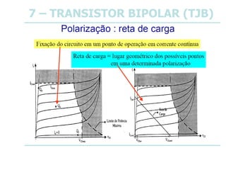 7 – TRANSISTOR BIPOLAR (TJB)
 