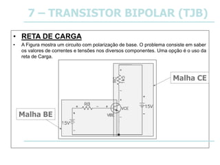 • RETA DE CARGA
• A Figura mostra um circuito com polarização de base. O problema consiste em saber
os valores de correntes e tensões nos diversos componentes. Uma opção é o uso da
reta de Carga.
7 – TRANSISTOR BIPOLAR (TJB)
Malha CE
Malha BE
 