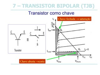 7 – TRANSISTOR BIPOLAR (TJB)
 