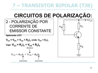 131
CIRCUITOS DE POLARIZAÇÃO:
2 - POLARIZAÇÃO POR
CORRENTE DE
EMISSOR CONSTANTE
7 – TRANSISTOR BIPOLAR (TJB)
Aplicando LKT:
VCC = VRC + VCE + REIE onde: VRC = RCIC
logo: VCC = RCIC + VCE + REIE
 