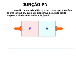 JUNÇÃO PN
A união de um cristal tipo p e um cristal tipo n, obtém-
se uma junção pn, que é um dispositivo de estado sólido
simples: o diodo semicondutor de junção.
 