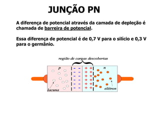 A diferença de potencial através da camada de depleção é
chamada de barreira de potencial.
Essa diferença de potencial é de 0,7 V para o silício e 0,3 V
para o germânio.
JUNÇÃO PN
 